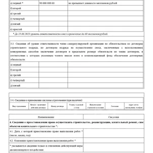 Сертификаты